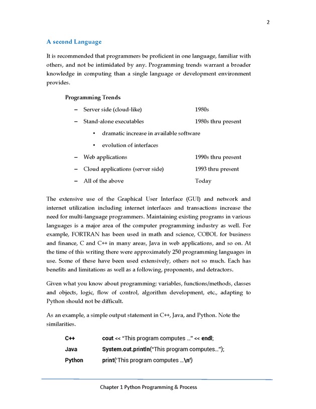 Python Programming: Basics to Advanced Concepts Advanced Programming Workshop - New Page